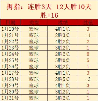 中超第三轮,激战连连进,球盛宴,亚博体育,亚博体育官网,亚博体育app,亚博体育下载