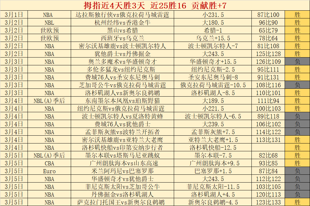 崔康熙缺席,双战,泰山客场,亚博体育,亚博体育官网,亚博体育app,亚博体育下载