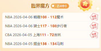 烏度卡精釀,陣容秘笈,穩中求進,亚博体育,亚博体育官网,亚博体育app,亚博体育下载