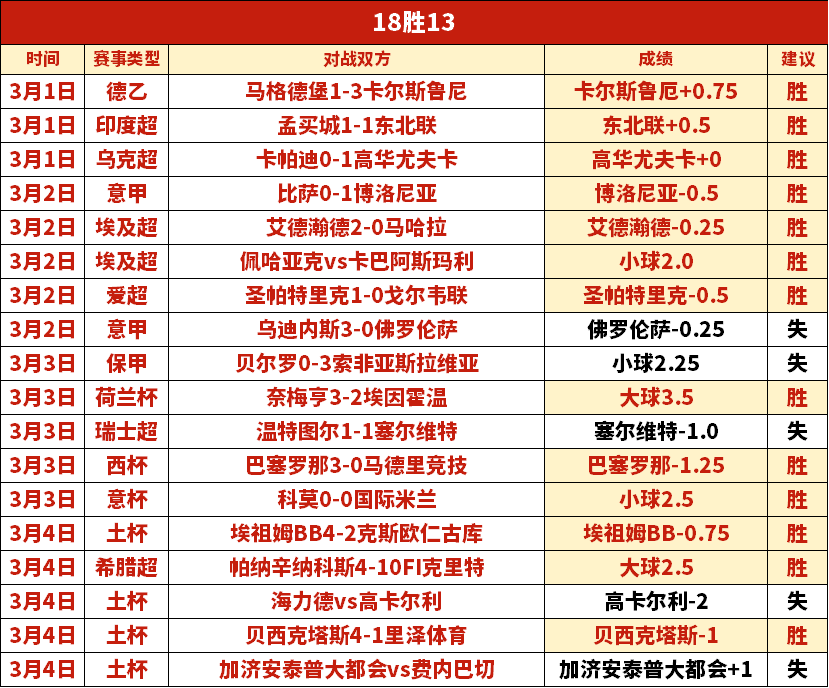 浦项制铁对,光州,实力相近分,亚博体育,亚博体育官网,亚博体育app,亚博体育下载