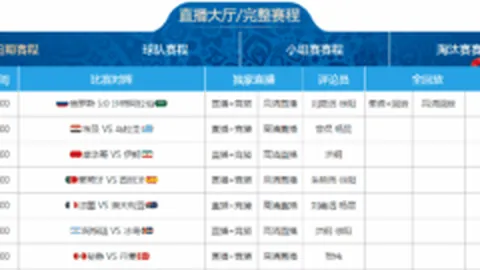 皇家馬德里逆轉勝比利亞雷亞爾，西班牙國王杯1／8決賽半場落後兩球驚險奪冠！