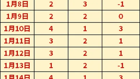 亚残运会盲人足球赛中国队击败日本队续写连胜篇章——人民日报客户端报道