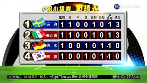 大乐透期号专家质合分析：深位让位万隆胜负预测