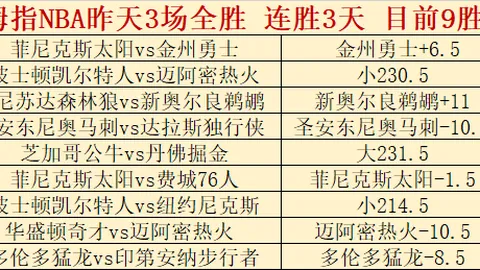 名记预测：若布朗尼明年加盟NBA，詹姆斯在湖人可能迎来生涯最后一季