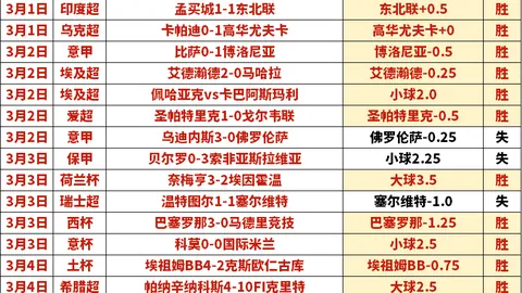 浦项制铁对光州FC：实力相近分析