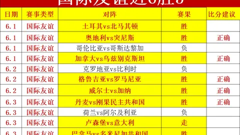 新北国王宝岛梦想家亚博体育下载：19时战报解析，独家拆解终极指南